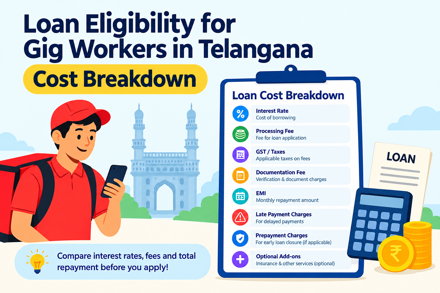 Loan Eligibility for Gig Workers in Telangana – Cost Breakdown of Interest Rates, Processing Fees, GST, Documentation Charges, EMI, Late Payment Fees, and Prepayment Charges, with Tips to Compare Total Loan Repayment Costs.
